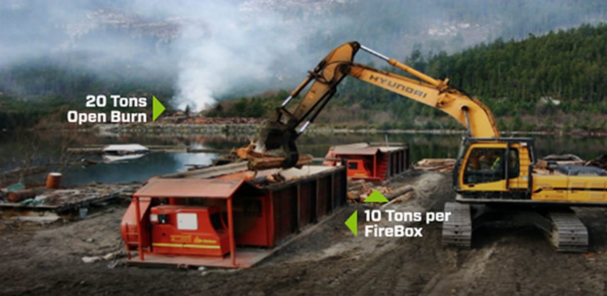 Air Burners Principle of Air Curtain Burning Technology